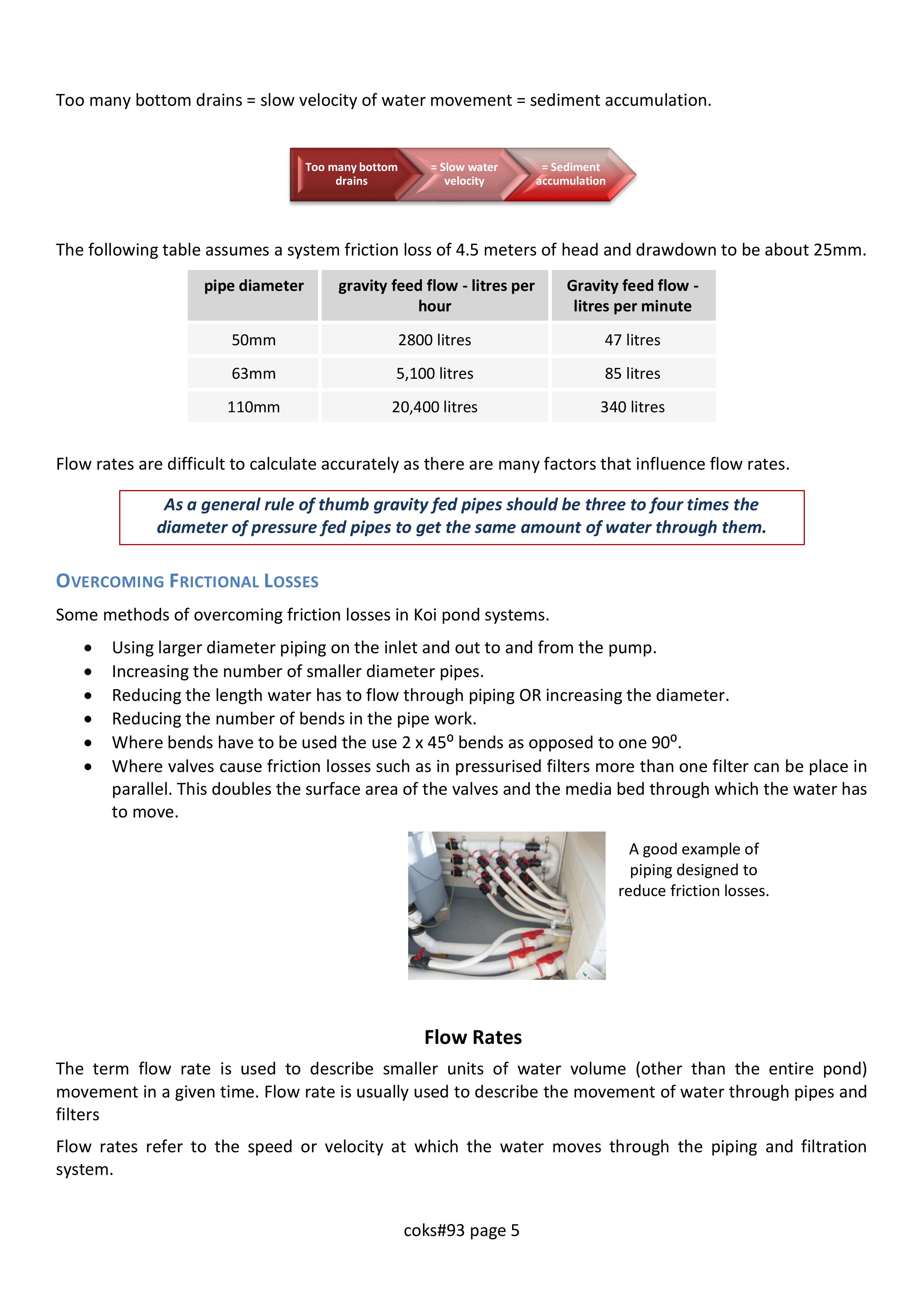 Coks# 93 - Flow rates - Let the River Run - revisited_5