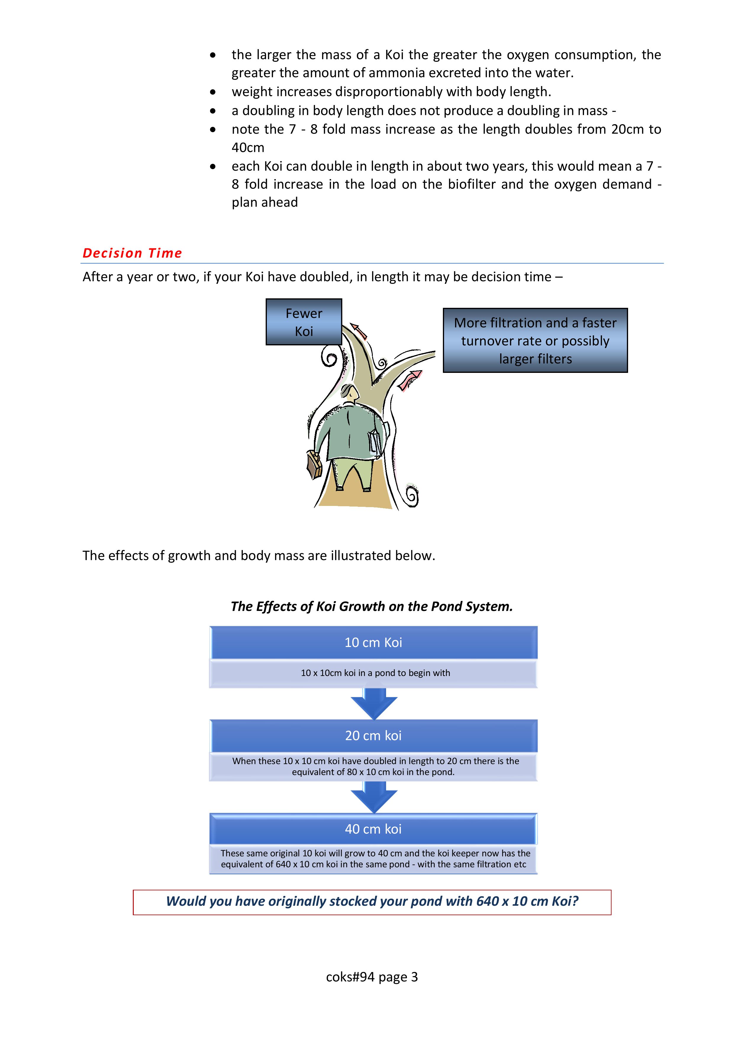 Coks# 94 - Koi Pond Stocking Densities_3