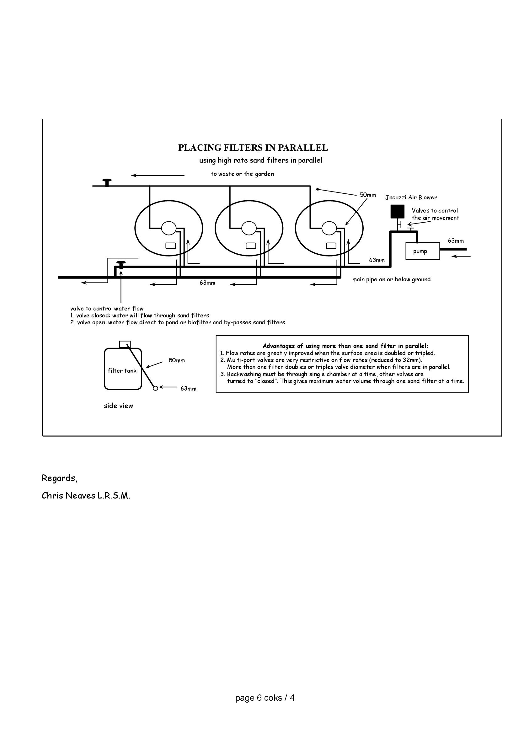 6 Coks# 04 - Use & Abuse of Sand Filters for the 21st Century Koi Keeper_00006