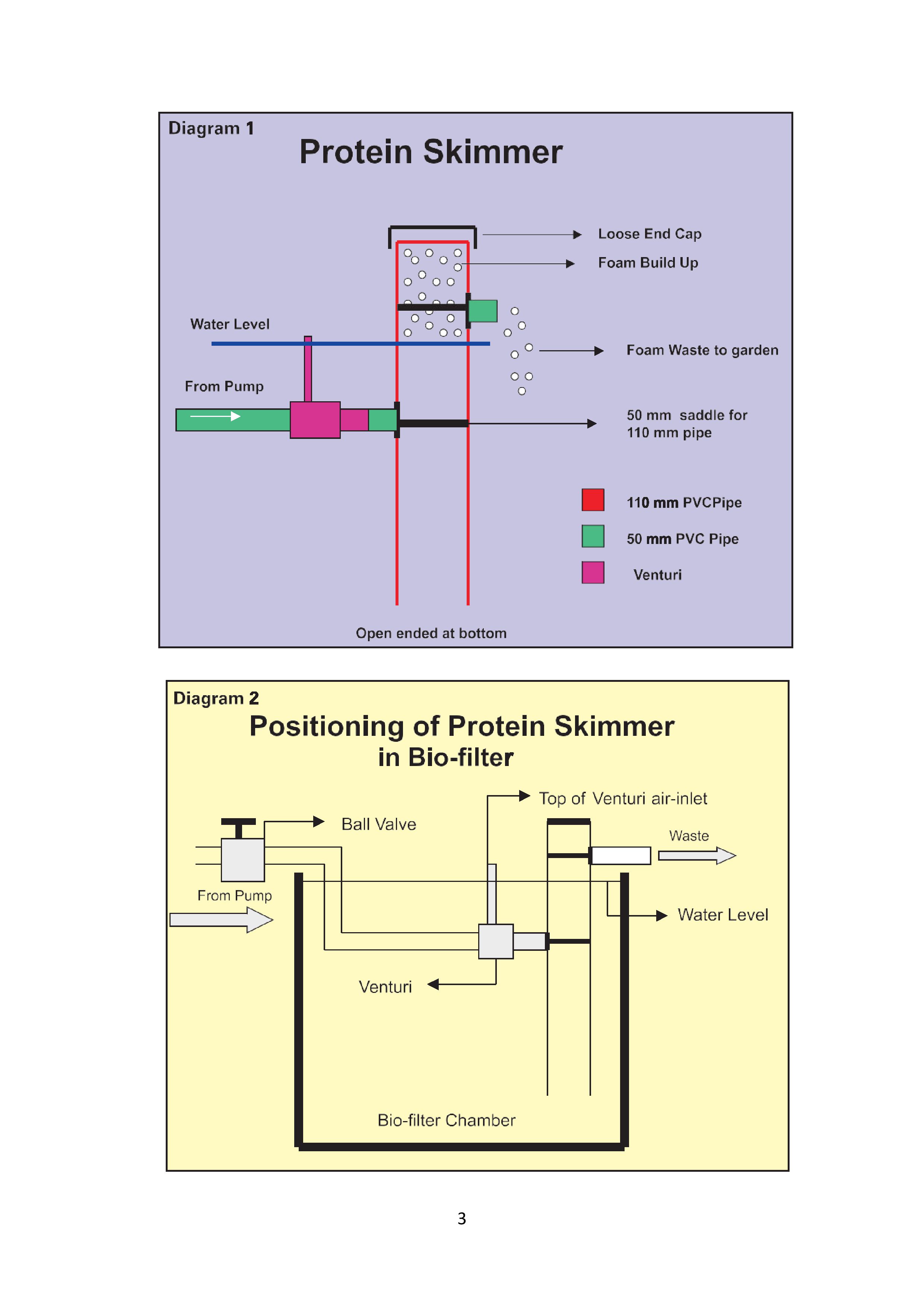 Make your own Protein Skimmer_3